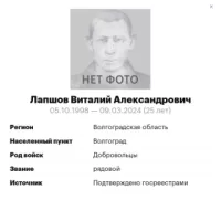 Lapshov Vitaliy Aleksandrovich