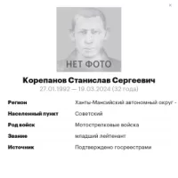 Korepanov Stanislav Sergeevich