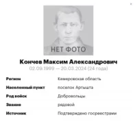 Konchev Maksim Aleksandrovich