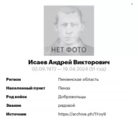Isaev Andrey Viktorovich