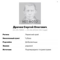 Drachev Sergey Olegovich