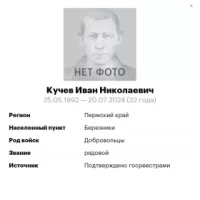 Kuchev Ivan Nikolaevich