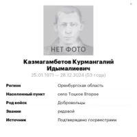 Kazmagambetov Kurmangaliy Idymalievich