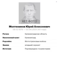 Molteninov Yuriy Alekseevich