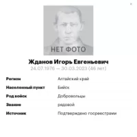 Zhdanov Igor Evgenevich
