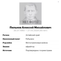 Pilnov Aleksey Mikhaylovich
