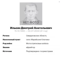 Ilkin Dmitriy Anatolevich