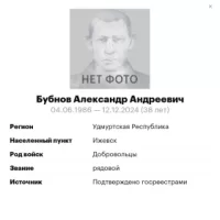 Bubnov Aleksandr Andreevich
