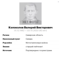 Kolokolov Valeriy Viktorovich