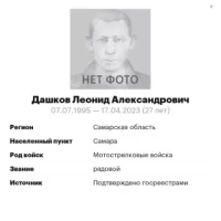 Dashkov Leonid Aleksandrovich