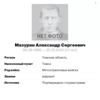 Mazurin Aleksandr Sergeevich