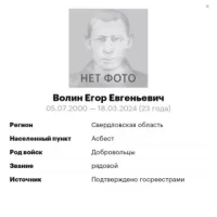 Volin Egor Evgenevich