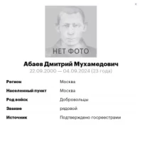 Abaev Dmitriy Mukhamedovich