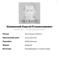 Silinskiy Sergey Stanislavovich