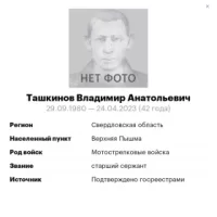 Tashkinov Vladimir Anatolevich