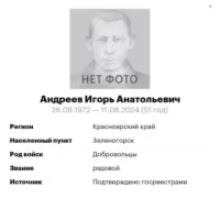 Andreev Igor Anatolevich