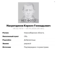 Nasritdinov Kirill Gennadevich