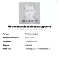 Cherepanov Yakov Aleksandrovich