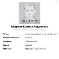 Abdreev Kirill Andreevich