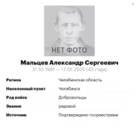 Maltsev Aleksandr Sergeevich