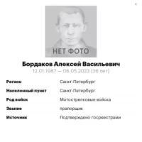 Bordakov Aleksey Vasilevich