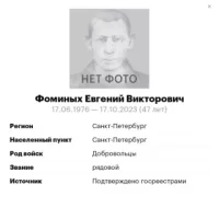 Fominykh Evgeniy Viktorovich