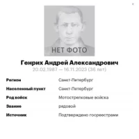 Genrikh Andrey Aleksandrovich