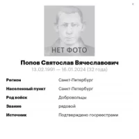Popov Svyatoslav Vyacheslavovich
