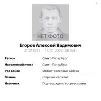 Egorov Aleksey Vadimovich