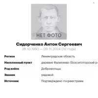 Sidorchenko Anton Sergeevich