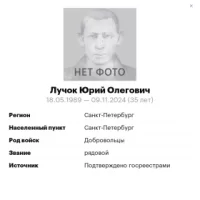Luchok Yuriy Olegovich