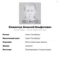 Semenchuk Aleksey Alfatovich