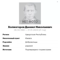 Kholmogorov Daniil Nikolaevich