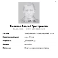 Тыликов Алесей Григорьевич