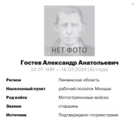 Gostev Aleksandr Anatolevich