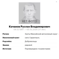 Kachanov Ruslan Vladimirovich