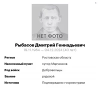 Rybasov Dmitriy Gennadevich