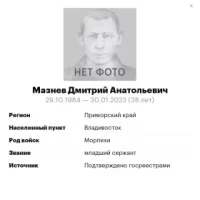 Maznev Dmitriy Anatolevich