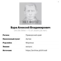 Bura Aleksey Vladimirovich