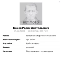 Kokhov Radik Anatolevich