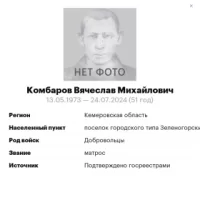 Kombarov Vyacheslav Mikhaylovich