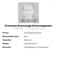 Stepanov Aleksandr Aleksandrovich