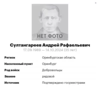 Sultangareev Andrey Rafaelevich