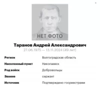 Taranov Andrey Aleksandrovich