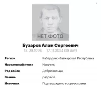 Buzarov Alan Sergeevich