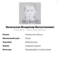Зелепухин Владимир Валентинович