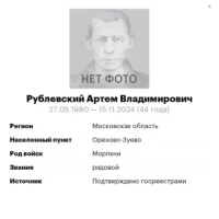 Rublevskiy Artem Vladimirovich