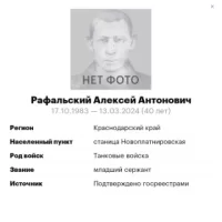 Rafalskiy Aleksey Antonovich