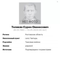 Telikyan Suren Ovanesovich