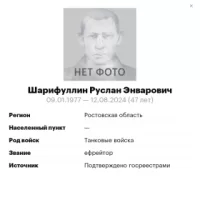 Sharifullin Ruslan Envarovich